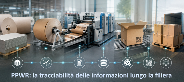 PPWR: la tracciabilità delle informazioni lungo la filiera
